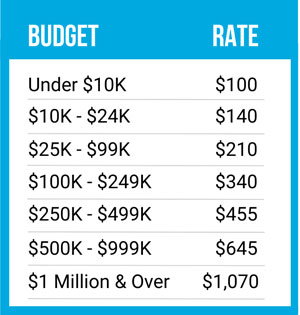 Organization Annual Fees
